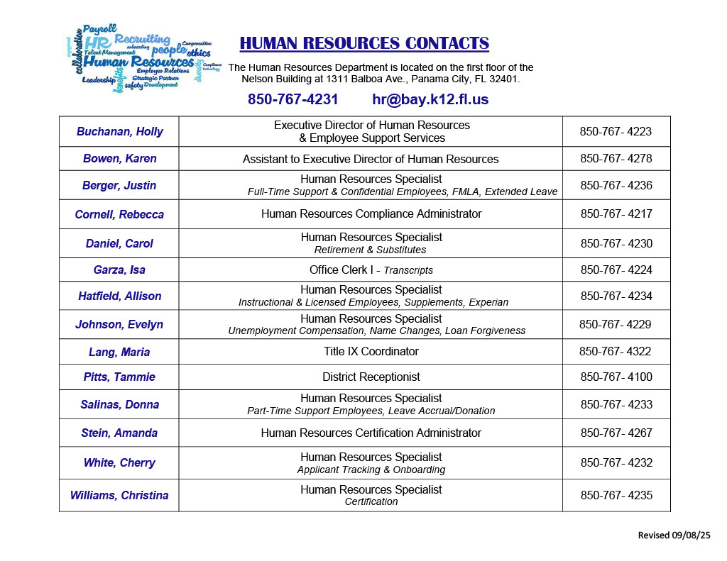 Human Resource department members