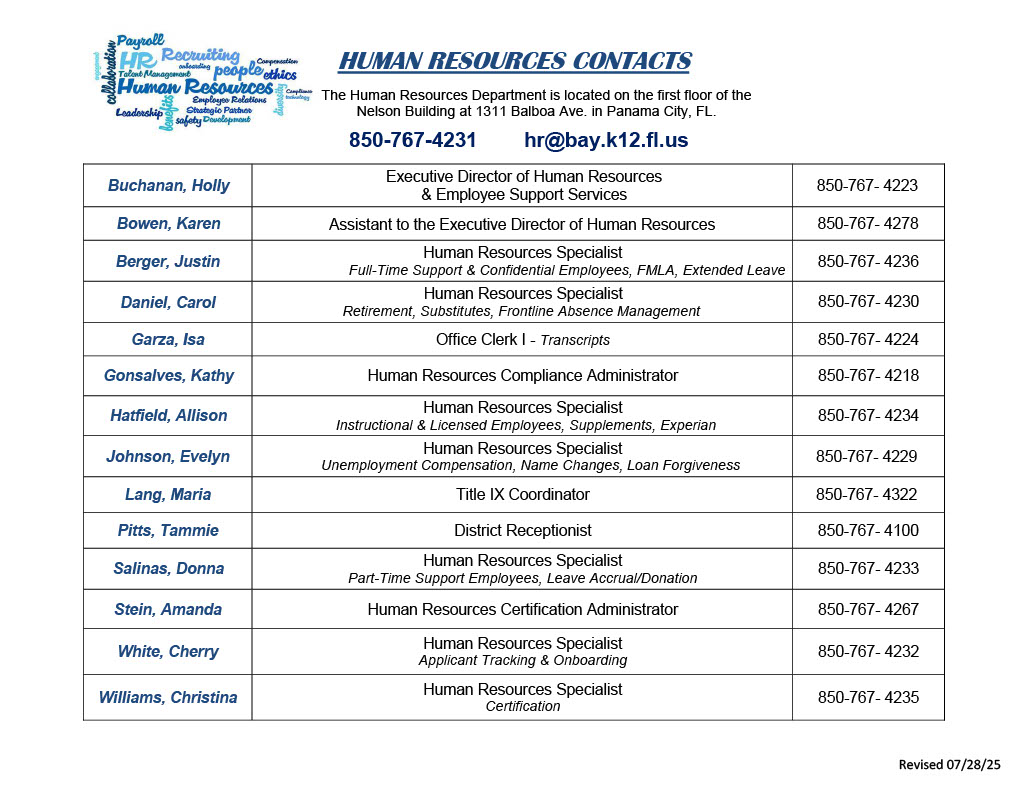 Human Resource department members