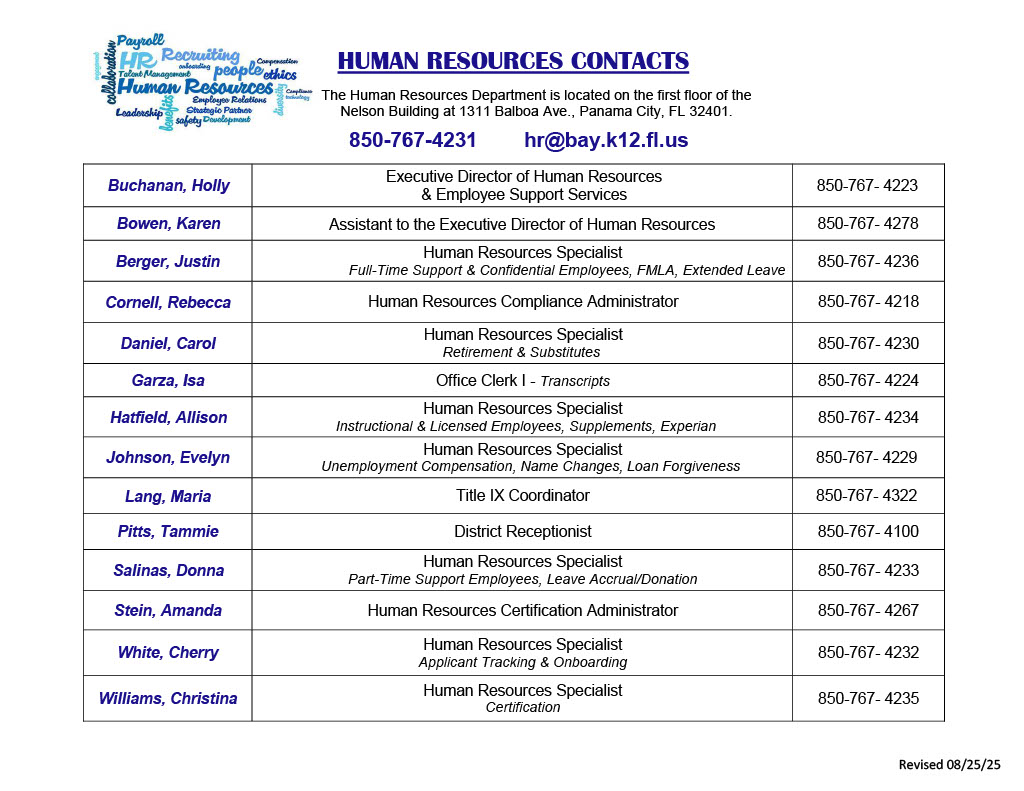 Human Resource department members