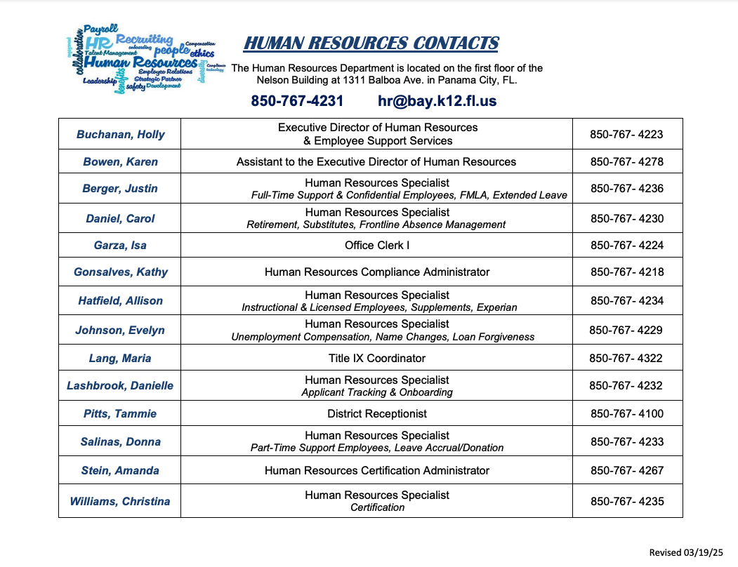 Human Resource department members