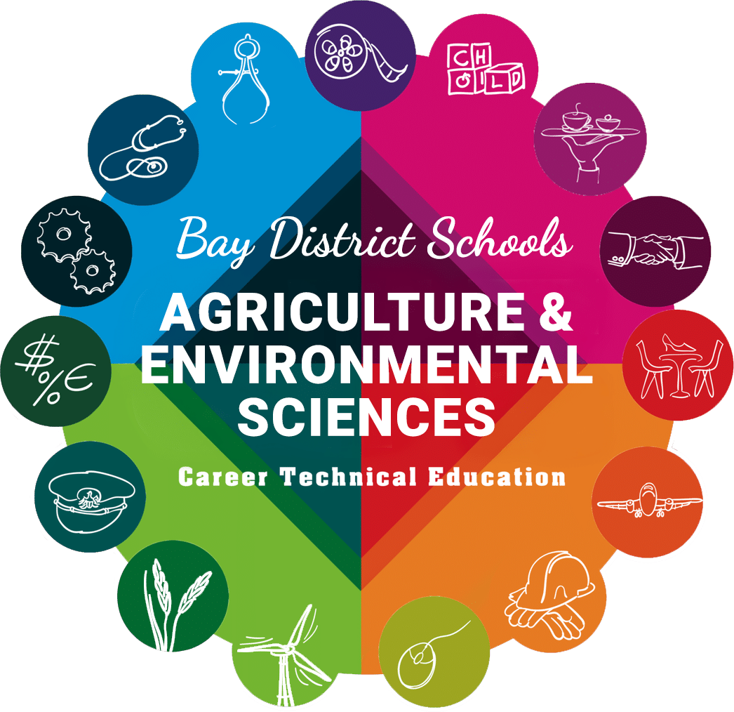 Bay District Schools Career and Technical Education (CTE) Agriculture and evironmental sciences logo