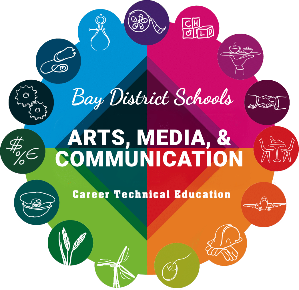 Bay District Schools Career and Technical Education (CTE) Arts Media and Communicaton logo