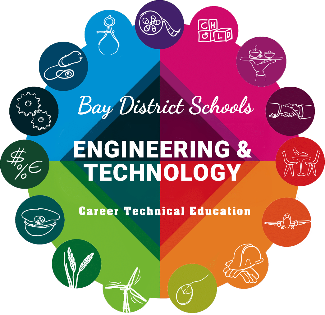 Bay District Schools Career and Technical Education (CTE) Engineering and Technology colorful logo