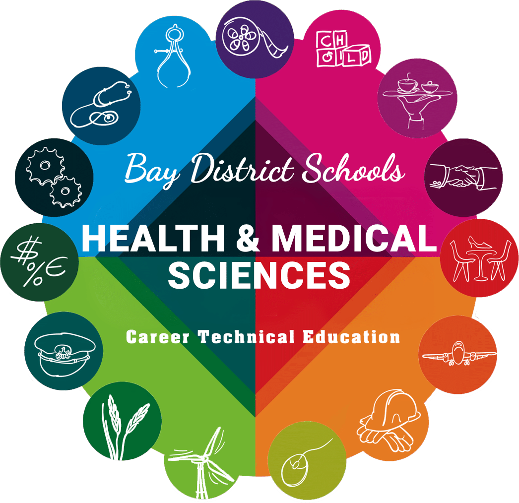 Bay District Schools Career and Technical Education (CTE) Health & Medical Sciences colorful logo