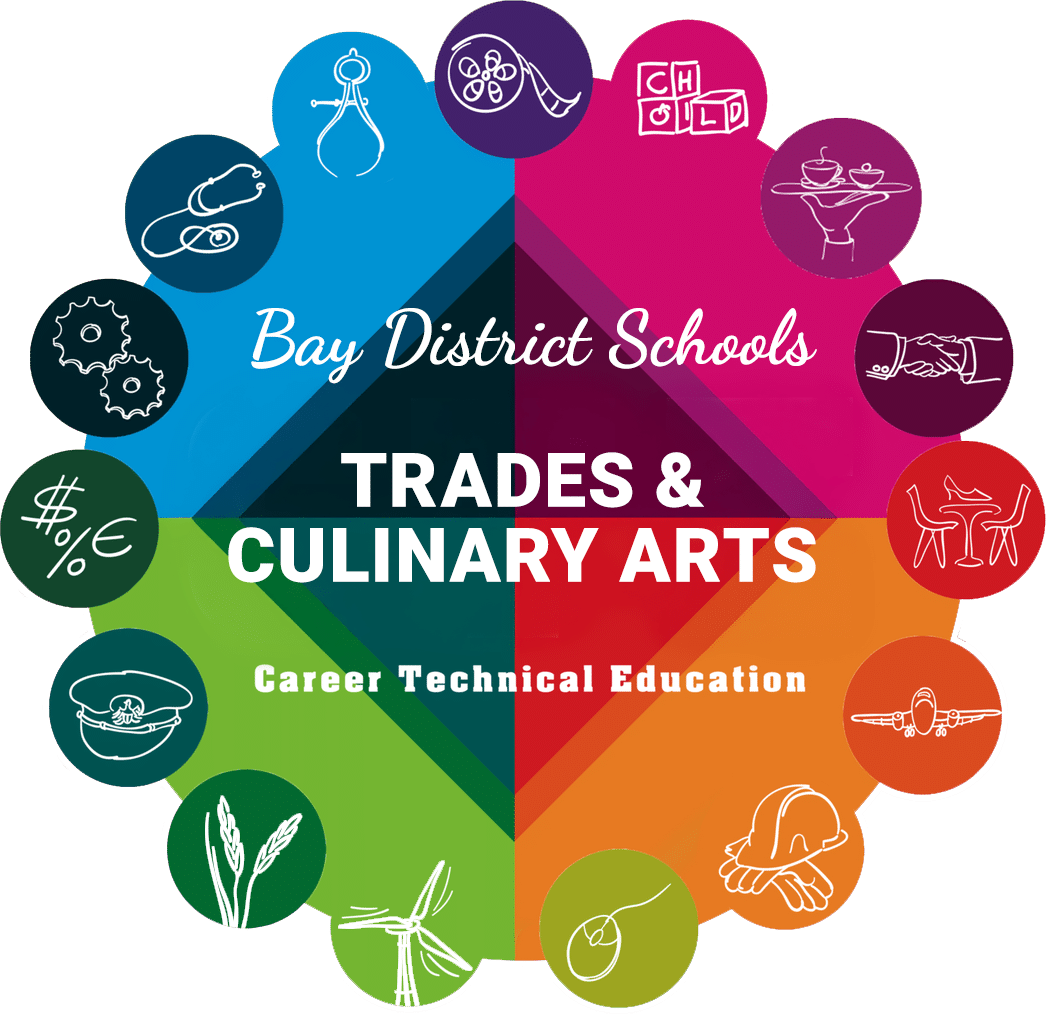 Bay District Schools Career and Technical Education (CTE) Trades & Culinary Arts logo